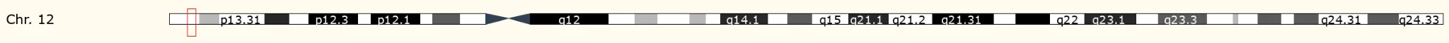 CACNA1C（Calcium voltage-gated channel subunit alpha1 C）