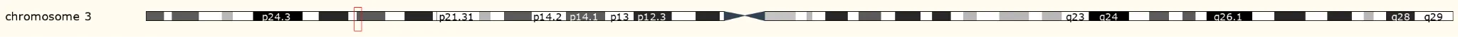 GPD1L（Glycerol-3-phosphate dehydrogenase 1 like）