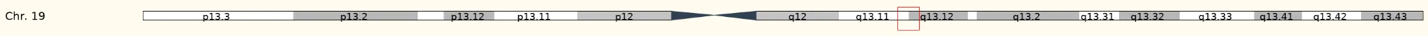 SCN1B（sodium voltage-gated channel beta subunit 1）