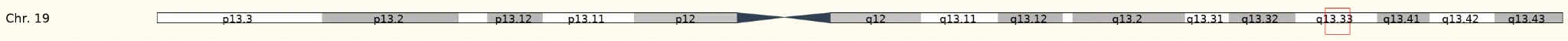 TRPM4（Transient receptor potential cation channel subfamily M member 4）